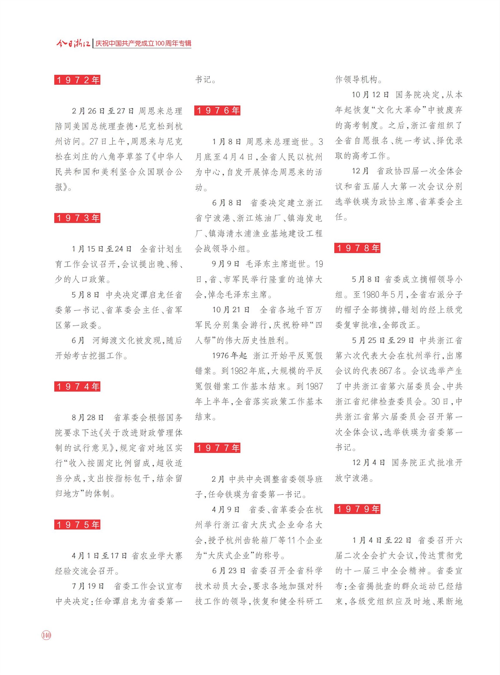 㽭Page 142